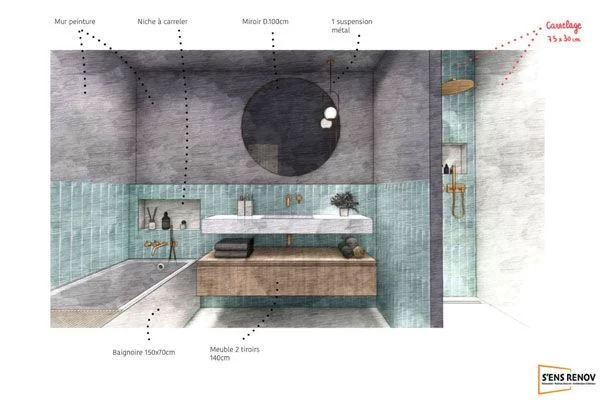 Esquisse aquarellée d’une salle de bains avec annotations